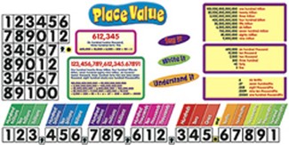 Picture of Bb set place value