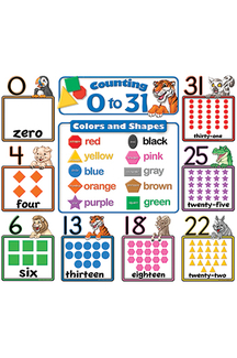 Picture of Counting 0 to 31 bulletin board