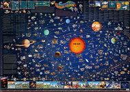 Solar system 38 x 54 map