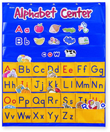 Alphabet interactive pocket chart