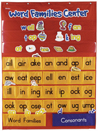 Word families & rhyming center  pocket chart