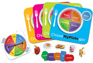 Healthy helpings a myplate game