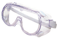 Safety goggles meet ansi z871  standards