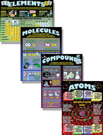 Atoms elements molecules compounds  poster set