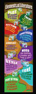 Elements of literature colossal  poster