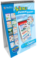 Middle school physical science flip  chart set