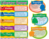 Literary genres bbs