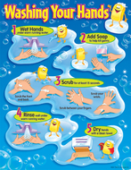 Chart washing your hands gr pk-5  17 x 22